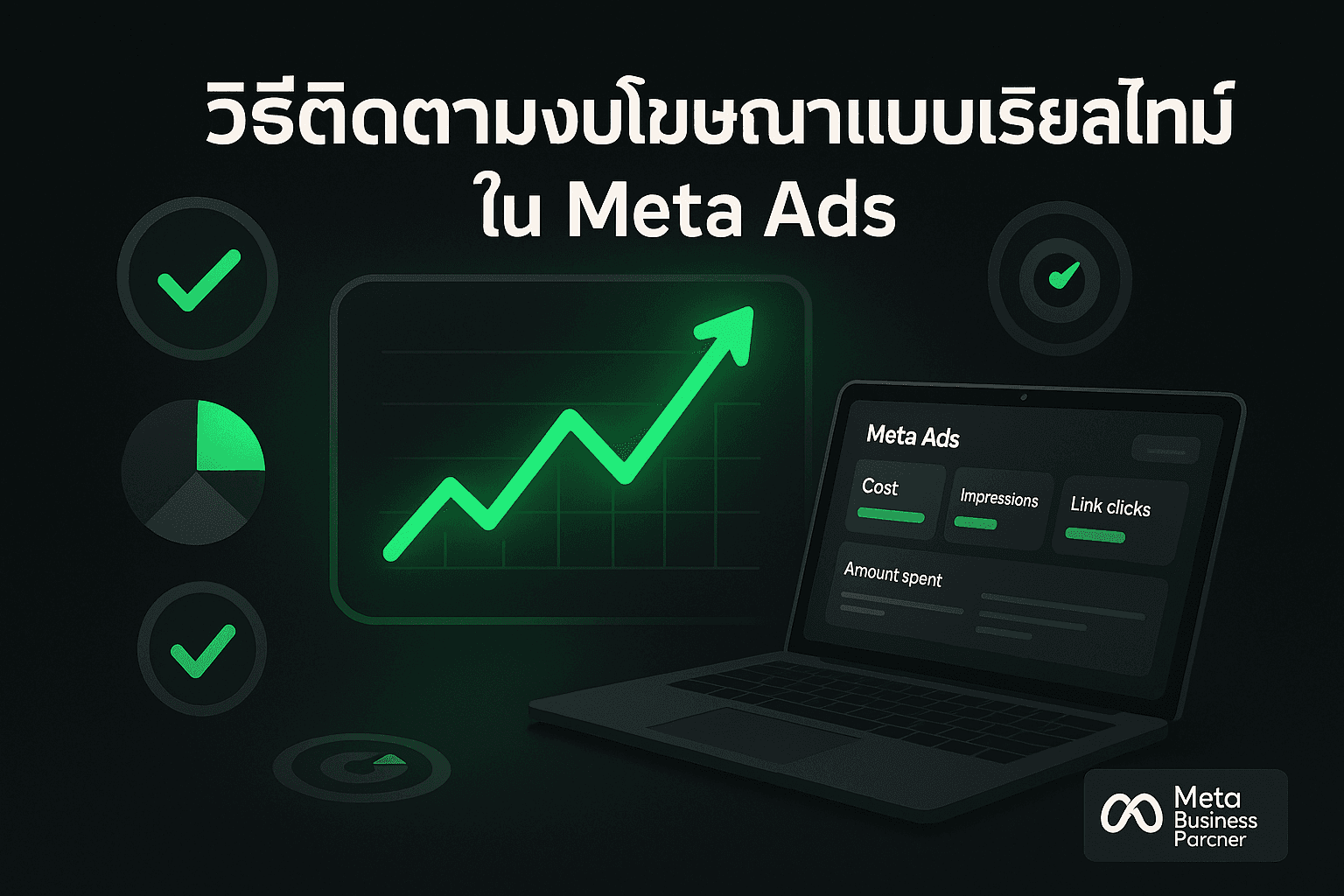 วิธีติดตามงบโฆษณาแบบเรียลไทม์ใน Meta Ads